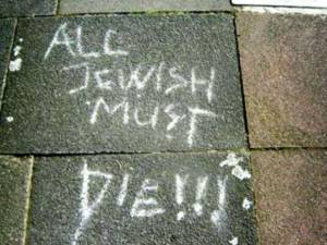 Anti-semitism in London