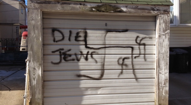 Anti Semitism Against Jews in New York