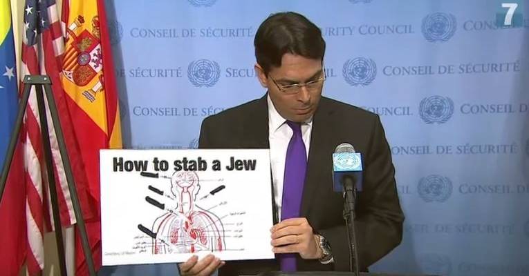 Danny Danon Drops a Bombshell of Truth on the UN Security Council Exposing Palestinian Lies and Incitement